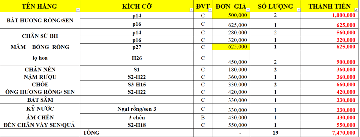 Bộ đồ thờ men rạn Hỷ Sự Nạp Phúc bao gia bo do tho men ran hy su nap phuc 1