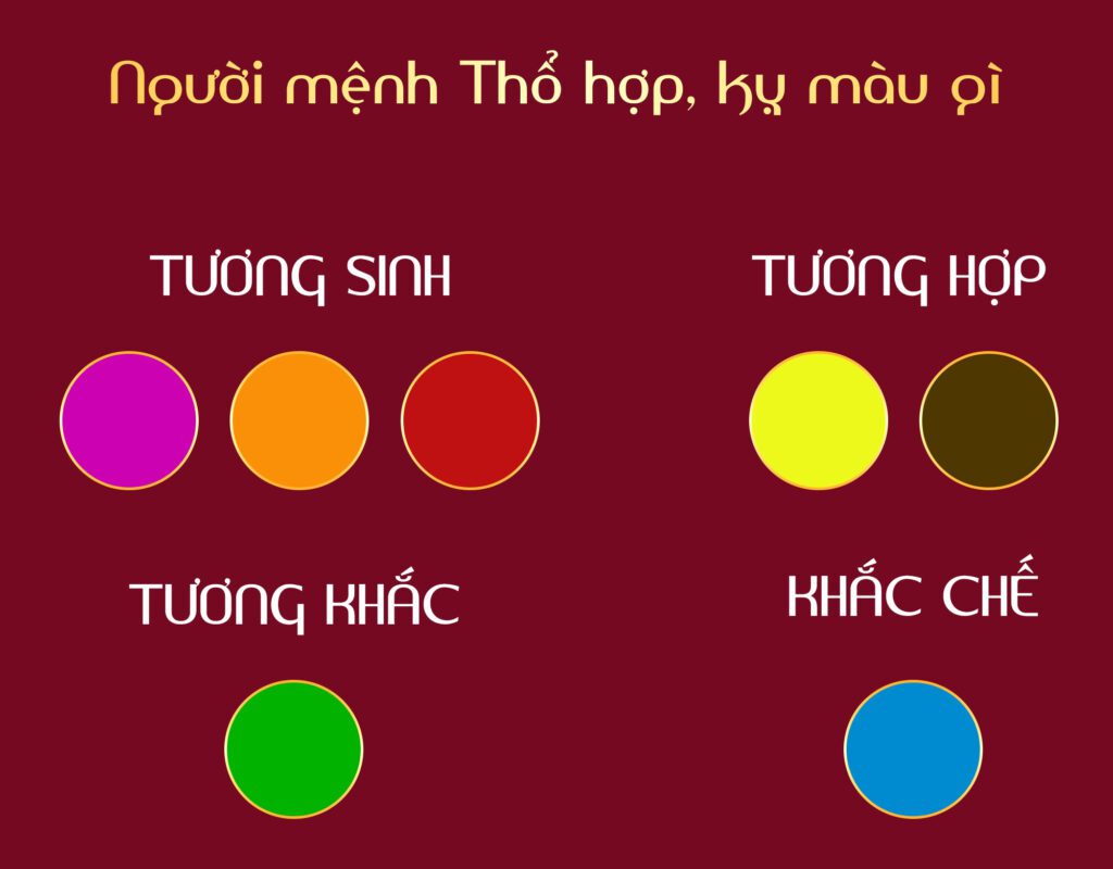 chon binh hut tai loc cho nguoi menh tho 4