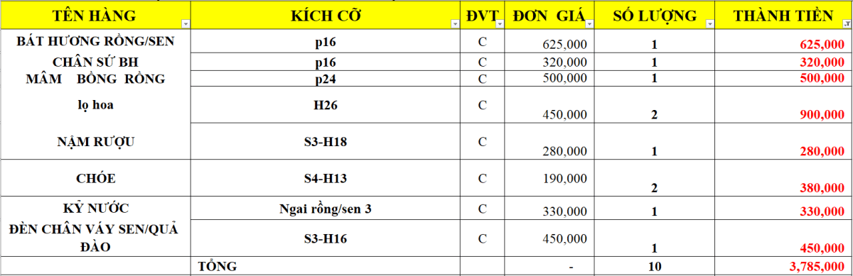 gia bo do tho gom su bat trang 16