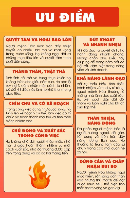 binh hut tai loc cho nguoi menh hoa 19