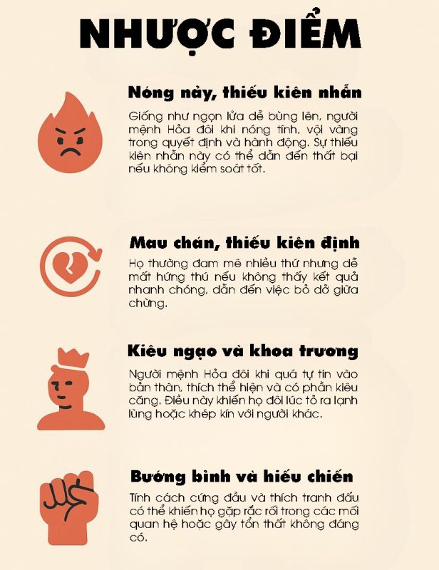 binh hut tai loc cho nguoi menh hoa 20