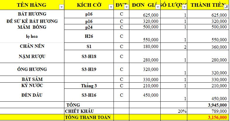 Bộ đồ thờ men rạn Phúc An Viên Báo giá bộ đồ thờ men rạn Phúc An Viên
