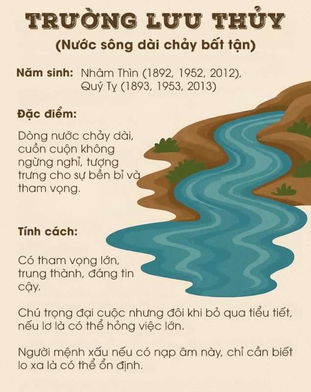 chon binh hut tai loc cho nguoi menh thuy 16