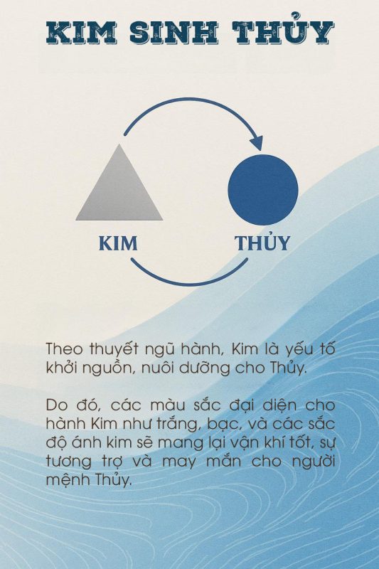 chon binh hut tai loc cho nguoi menh thuy 28