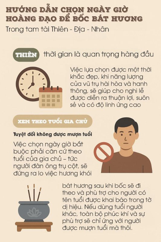 nghi le boc bat huong 24